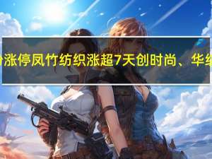 A股纺织服装板块异动拉升梦洁股份涨停凤竹纺织涨超7%天创时尚、华纺股份、聚杰微纤、安正时尚等跟涨