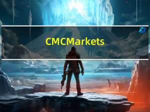 CMC Markets：中国资本市场规模尚未在全球市场中得到体现