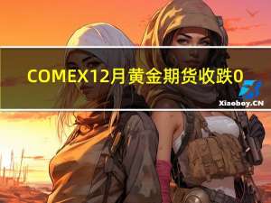 COMEX 12月黄金期货收跌0.8%报1957.80美元/盎司COMEX 12月白银期货收涨0.62%报22.728美元/盎司