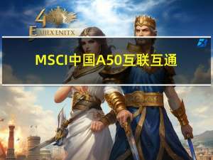 MSCI中国A50互联互通（美元)指数期货涨1%