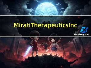 Mirati Therapeutics Inc.（MRTX）上涨42.35%触发盘中临时停牌法国制药巨头赛诺菲探索收购癌症药品生产商Mirati Therapeutics Inc.的可能性